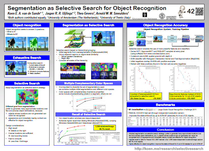 Selective Search ICCV Poster