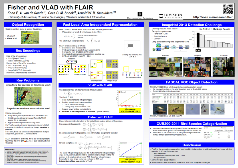 Fisher and VLAD with FLAIR CVPR Poster